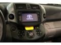 Classic Silver Metallic - RAV4 Limited 4WD Photo No. 6