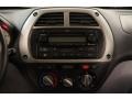Titanium Metallic - RAV4  Photo No. 12