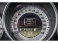 Black - C 250 Sport Photo No. 19