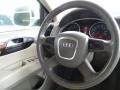 2007 Calla White Audi Q7 3.6 Premium quattro  photo #37