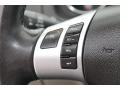 Techno Gray - Aura XE 3.5 Photo No. 26