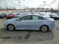 Blue Sky Metallic 2014 Hyundai Sonata Hybrid Limited Exterior