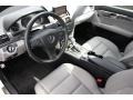 Arctic White - C 350 Sport Photo No. 11