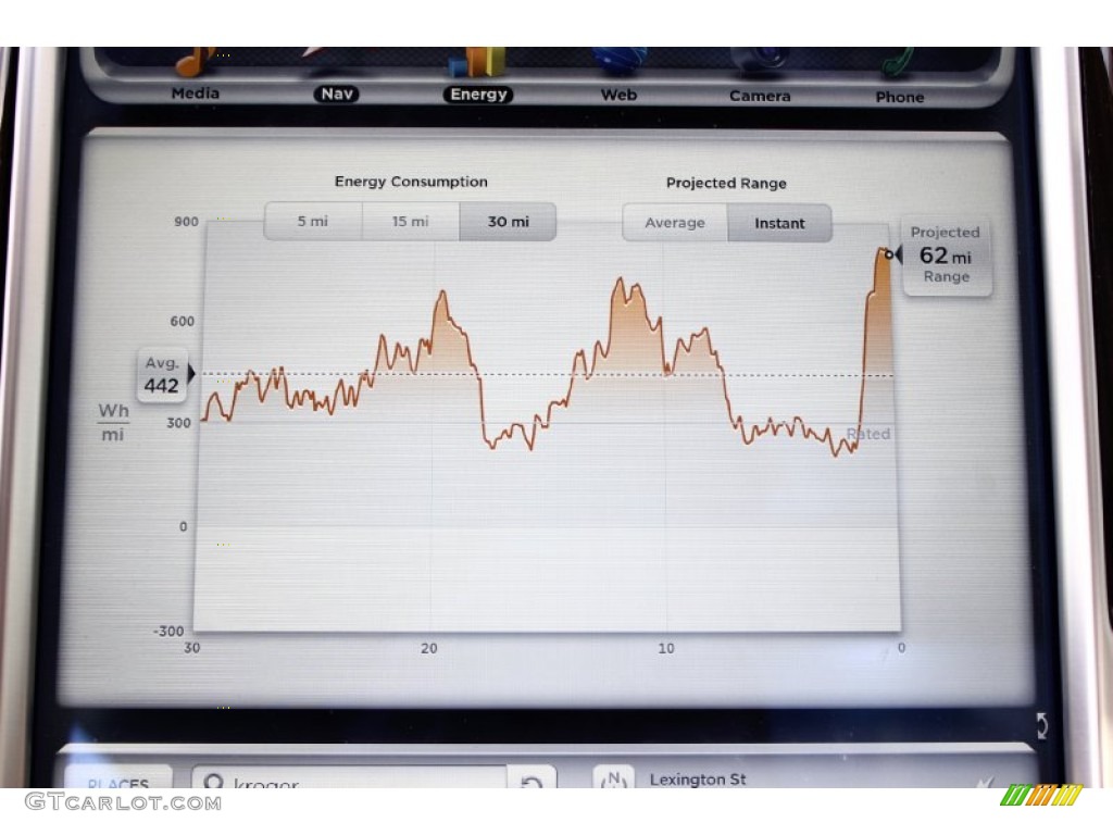 2013 Tesla Model S P85 Performance Controls Photo #92041163