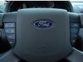 Dark Ink Blue Metallic - Taurus X Eddie Bauer Photo No. 25