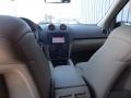 Black - GL 450 4Matic Photo No. 11