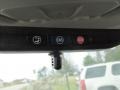 Atlantis Blue Metallic - Traverse LS AWD Photo No. 12