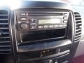 Alpine Gray - Sorento LX Photo No. 19
