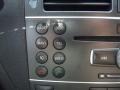 Black - C 300 Sport 4Matic Photo No. 22