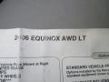 Bermuda Green Metallic - Equinox LT AWD Photo No. 29
