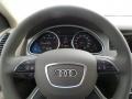 Carrara White - Q7 3.0 TDI quattro Photo No. 23