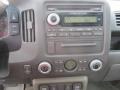 Amazon Green Metallic - Ridgeline RTL Photo No. 12