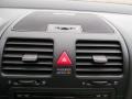 Black - Jetta TDI Sedan Photo No. 11