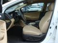 Shimmering White - Sonata GLS Photo No. 10