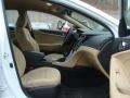 Shimmering White - Sonata GLS Photo No. 26