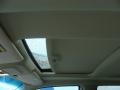 White - Ridgeline RTL Photo No. 17