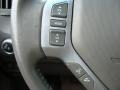 White - Ridgeline RTL Photo No. 20