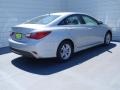 2014 Radiant Silver Hyundai Sonata GLS  photo #4