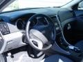2014 Harbor Gray Metallic Hyundai Sonata Limited  photo #25