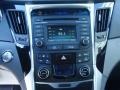 2014 Harbor Gray Metallic Hyundai Sonata Limited  photo #30