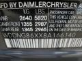 2008 Andorite Gray Metallic Mercedes-Benz S 550 4Matic Sedan  photo #43