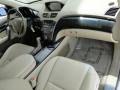 Formal Black - MDX Technology Photo No. 38