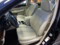 2014 Deep Indigo Pearl Subaru Legacy 2.5i Limited  photo #14