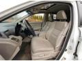 White Diamond Pearl - RDX SH-AWD Photo No. 9