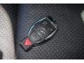 Black - C 250 Sport Photo No. 11
