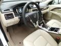  2015 XC70 T6 AWD Soft Beige Interior