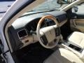 White Platinum Metallic Tri-Coat - MKZ FWD Photo No. 4