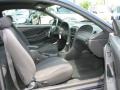 2002 True Blue Metallic Ford Mustang V6 Coupe  photo #10
