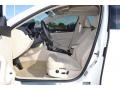 Candy White - Passat TDI SEL Premium Photo No. 3