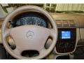Polar White - ML 320 4Matic Photo No. 25