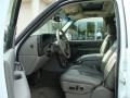 Summit White - Yukon Denali AWD Photo No. 7