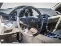 Black - C 300 Luxury Photo No. 18