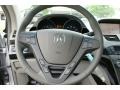 Billet Silver Metallic - MDX Technology Photo No. 27
