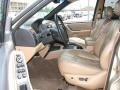 Champagne Pearl - Grand Cherokee Laredo Photo No. 9
