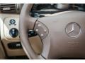 Glacier White - C 320 Sedan Photo No. 17