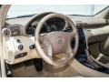 Glacier White - C 320 Sedan Photo No. 18