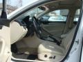 Candy White - Passat TDI SE Photo No. 6