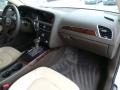 Glacier White Metallic - A4 2.0T Sedan Photo No. 35