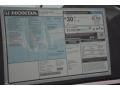 2014 Crystal Black Pearl Honda Accord LX Sedan  photo #5