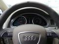 Carrara White - Q7 3.0 TFSI quattro Photo No. 23