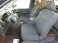 Graphite Blue - Frontier SV King Cab 4x4 Photo No. 15