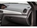 Black - C 250 Sport Photo No. 22