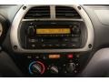 2003 Toyota RAV4 4WD Controls