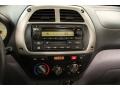 Controls of 2003 RAV4 