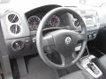 Deep Black Metallic - Tiguan S 4Motion Photo No. 10