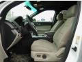 2014 Oxford White Ford Explorer FWD  photo #6